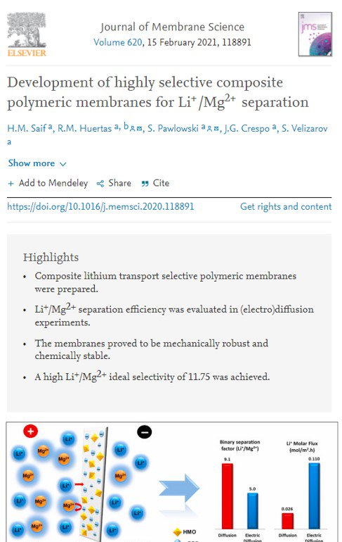 Development of highly selective composite polymeric membranes for Li+/Mg2+ separation